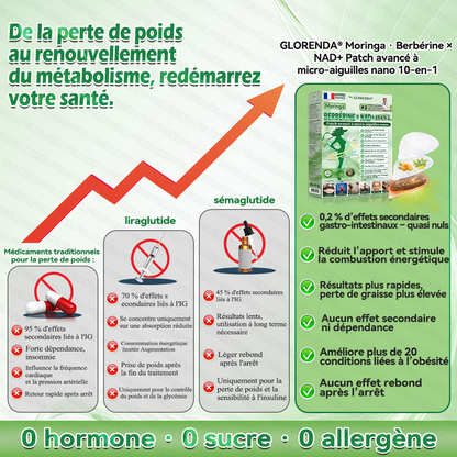𝑩𝒐𝒖𝒕𝒊𝒒𝒖𝒆 𝒐𝒇𝒇𝒊𝒄𝒊𝒆𝒍𝒍𝒆 |🍀🍀𝐆𝐋𝗢𝗥𝗘𝗡𝗗𝑨®𝑴𝒐𝒓𝒊𝐧𝐠𝙖 · 𝘽𝙚𝙧𝙗é𝙧𝒊𝒏𝒆 ×𝐍𝘼𝗗+ 𝟭0-𝒆𝒏-𝟏 𝐏𝐚𝙩𝙘𝙝 𝙈𝙞𝙘𝙧𝙤𝙣é𝙚𝒅𝒍𝒆 𝑨𝒗𝒂𝐧𝐜é 𝙉𝙖𝒏𝒐🇫🇷(𝐔𝐧𝐞 𝐬𝐞𝐮𝐥𝐞 𝐟𝐨𝐢𝐬 𝐩𝐚𝐫 𝐣𝐨𝐮𝐫, 𝐜𝐡𝐚𝐧𝐠𝐞𝐦𝐞𝐧𝐭𝐬 𝐯𝐢𝐬𝐢𝐛𝐥𝐞𝐬 𝐞𝐧 𝟕 𝐣𝐨𝐮𝐫𝐬） ✅ 𝐏𝐨𝐮𝐫 𝐥’𝐨𝐛é𝐬𝐢𝐭é, 🅟🅔🅐🅤 🅡🅔🅛â🅒🅗é🅔,𝐝𝐢𝐚𝐛è𝐭𝐞, 𝐚𝐩𝐧é𝐞 𝐝𝐮 𝐬𝐨𝐦𝐦𝐞𝐢𝐥, 𝐩𝐫𝐨𝐛𝐥è𝐦𝐞𝐬 𝐚𝐫𝐭𝐢𝐜𝐮𝐥𝐚𝐢𝐫𝐞𝐬, 𝐞𝐭 𝐛𝐢𝐞𝐧 𝐩𝐥𝐮𝐬